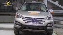 Hyundai Santa Fe Crash Test