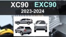 2024 Volvo EXC90 Recharge Embla EV SUV rendering by AutoYa