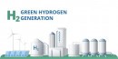 Hydrogen economy is a bold objective