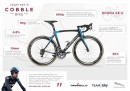 Jaguar and Pinarello designed team Fly's New Racing Bike They Rode at Tour of Flanders