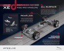 2015 Jaguar XE chassis teaser