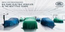 Jaguar Land Rover Reimagine global business strategy