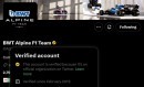 F1 Teams Paying for Twitter