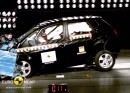 Euro NCAP testing
