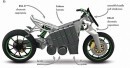 Kobra electric motorbike