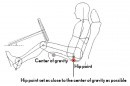 Lexus CT 200h development - Low hip point