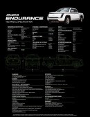 Lordstown Endurance: final specifications