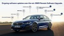 BMW Operating System Update