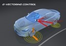 Mazda infographic for G-Vectoring Control - turn in with system activated