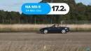 Mazda MX-5 Miata generation comparison and races by carwow