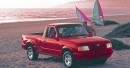 Ford Compact Pickup truck