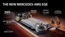 Mercedes-AMG EQE 43 and 53 4Matic+ official reveal
