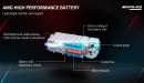 Mercedes-AMG High Performance Battery