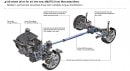 Mercedes-Benz sketch of front-wheel drive-based 4Matic system
