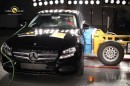 Mercedes-Benz C-Class W205 Crash Test