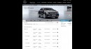 Mercedes-Benz GLA facelift price list (Germany)