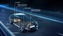 2022 Mercedes-Benz EQS Powertrain