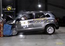 Mitsubishi ASX Euro NCAP crash test