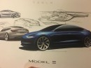 Tesla Model 3 sketches
