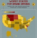 Worst U.S. States for Drunk Driving