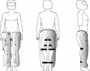 Airbag Jeans will protect motorcyclists' legs in case of a crash