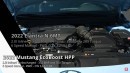 Ford Mustang EcoBoost HPP drag and rolls Elantra N, Civic Type R on Sam CarLegion