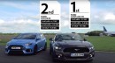 Mustang vs. Focus RS Drag Race Explained by a Man Named Ford