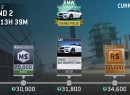 Real Racing 3 update 10.8