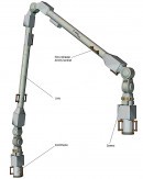 European Robotic Arm