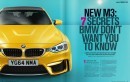 New 2014 BMW M3