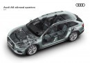 2020 Audi A6 allroad