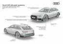 2020 Audi A6 allroad