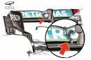F1 Wing Details