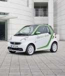 2012 smart fortwo electric drive