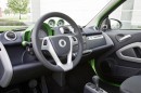 2012 smart fortwo electric drive