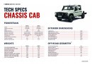 INEOS Grenadier Quartermaster Chassis Cab model