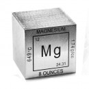 Magnesium Production