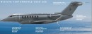 Cessna Citation Longitude MPA