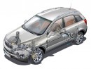 2011 Opel Antara facelift