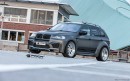 PD5X Body Kit For BMW E70 X5
