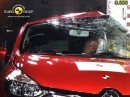 Renault Clio IV Euro NCAP Crash Test