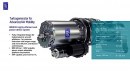 Rolls-Royce turbogenerator system for Advanced Air Mobility