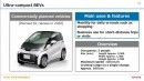 Toyota - Aiming to Popularize BEVs