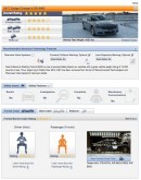 2017 Dodge Charger NHTSA safety rating