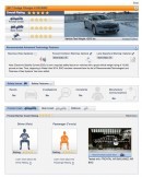 2017 Dodge Charger NHTSA safety rating