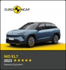 NIO sets the bar high in Euro NCAP’s tests