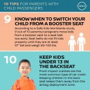 Snug Kids Child Safety Fit Guide