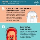 Snug Kids Child Safety Fit Guide