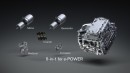 Nissan New approach to electrified powertrain development
