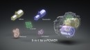 Nissan New approach to electrified powertrain development